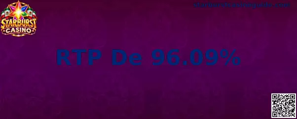 Guía informativa sobre el RTP de 96.09% de Starburst Casino